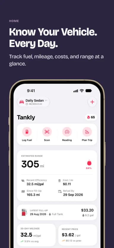 Tankly iOS Dashboard Screenshot